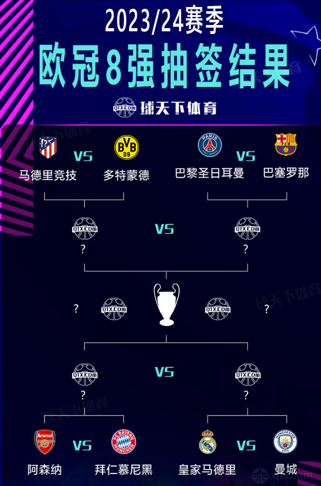 水平的竞技 水平的竞技